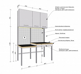 Набор мебели для заточки бытового инструмента (профиль)